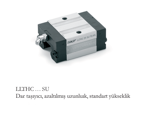 LLTHC 25 SU T1 P5 SKF Lineer Dar Alçak Araba