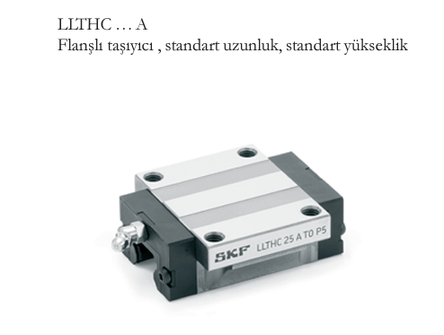 LLTHC 45 A T0 P5 SKF Lineer Geniş Araba