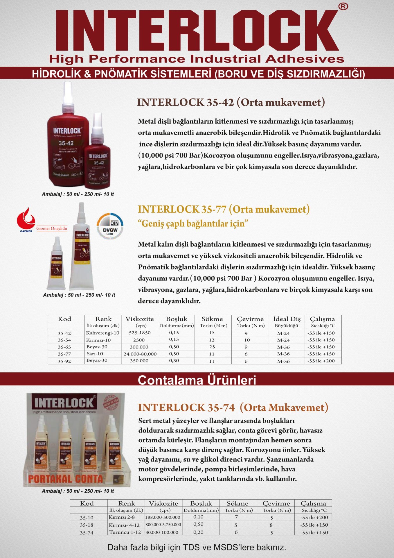 İnterlock 35-74 Yüzey Contası Portokal Sıvı Conta 50 ml